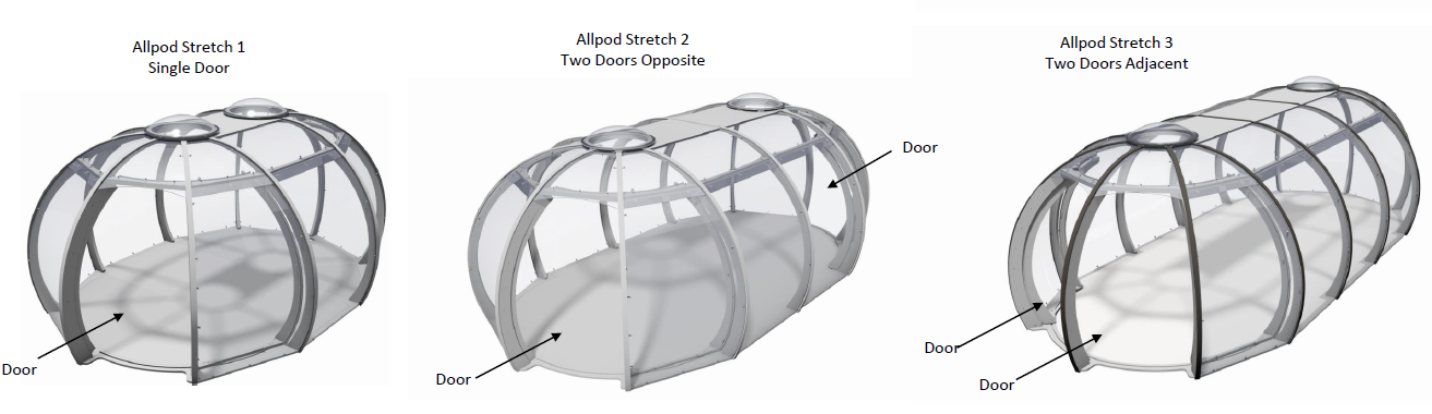 Allpod Stretch Door Options